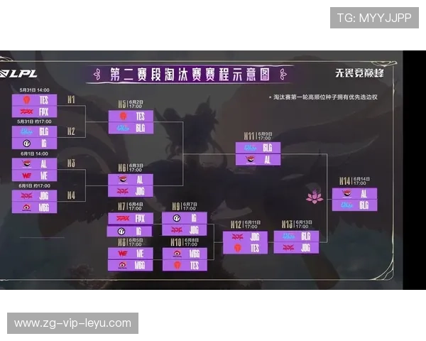 LPL季后赛中路一换二创造奇迹级团灭 LPL季后赛中路一换二创造奇迹级团灭